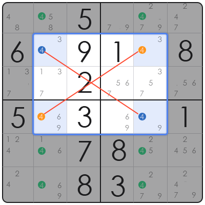 origin of sudoku